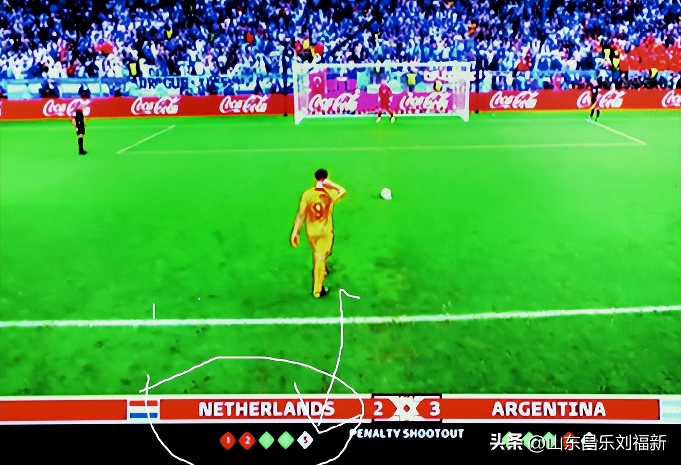 我看世界杯之廿四：荷兰队VS阿根廷队（2022·12·11）