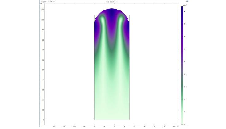 究竟是哪两种因素，影响石墨烯放大声表面波的放大性能？