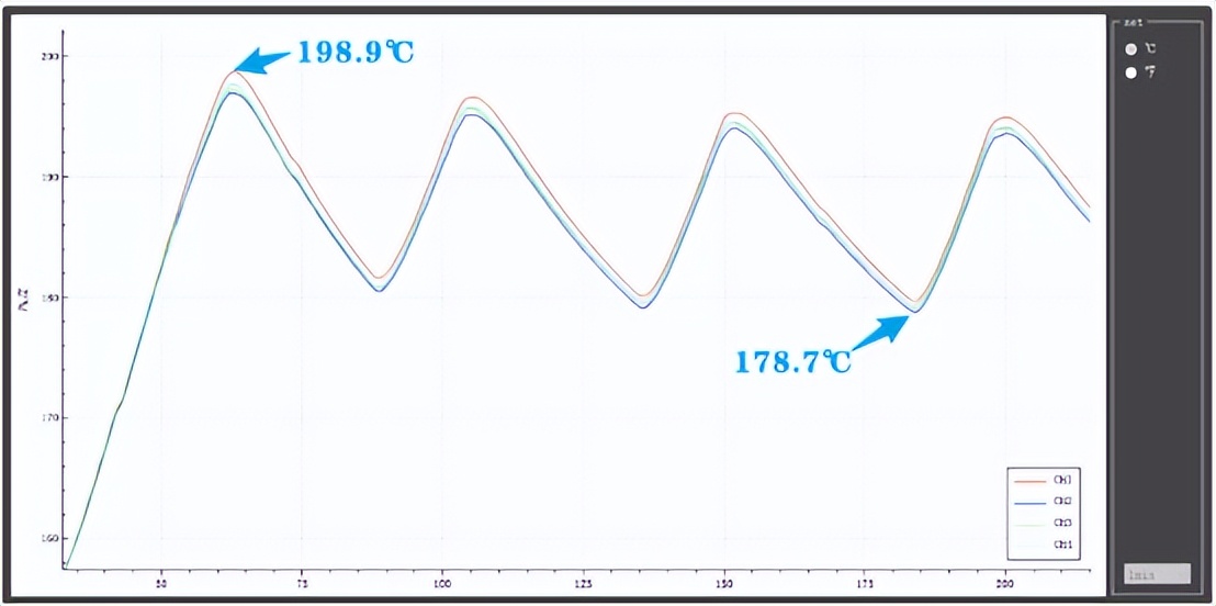 厨房电器好物推荐排行榜,十大必买厨房家电