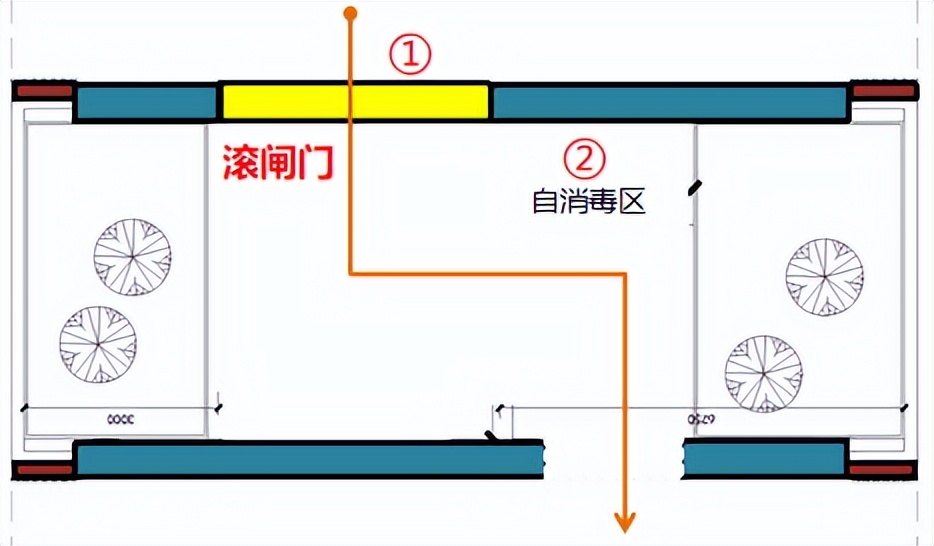上海为什么要发展五大新城,向塘上海新城有发展吗
