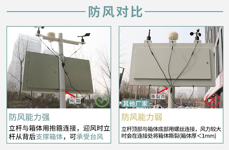 粉尘噪声在线监测系统,颗粒物扬尘在线监测