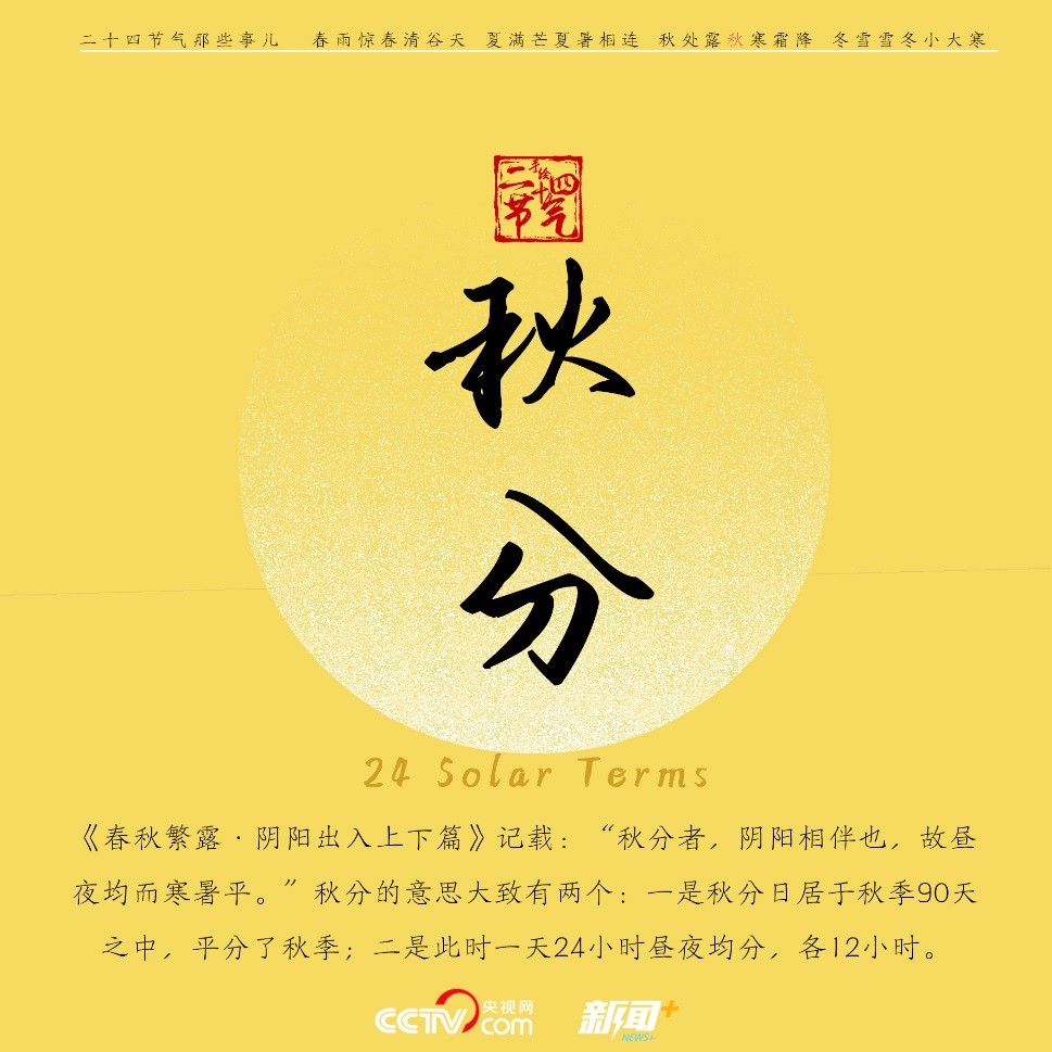 古人最初是用什么确定二十四节气,汉代二十四节气形成没