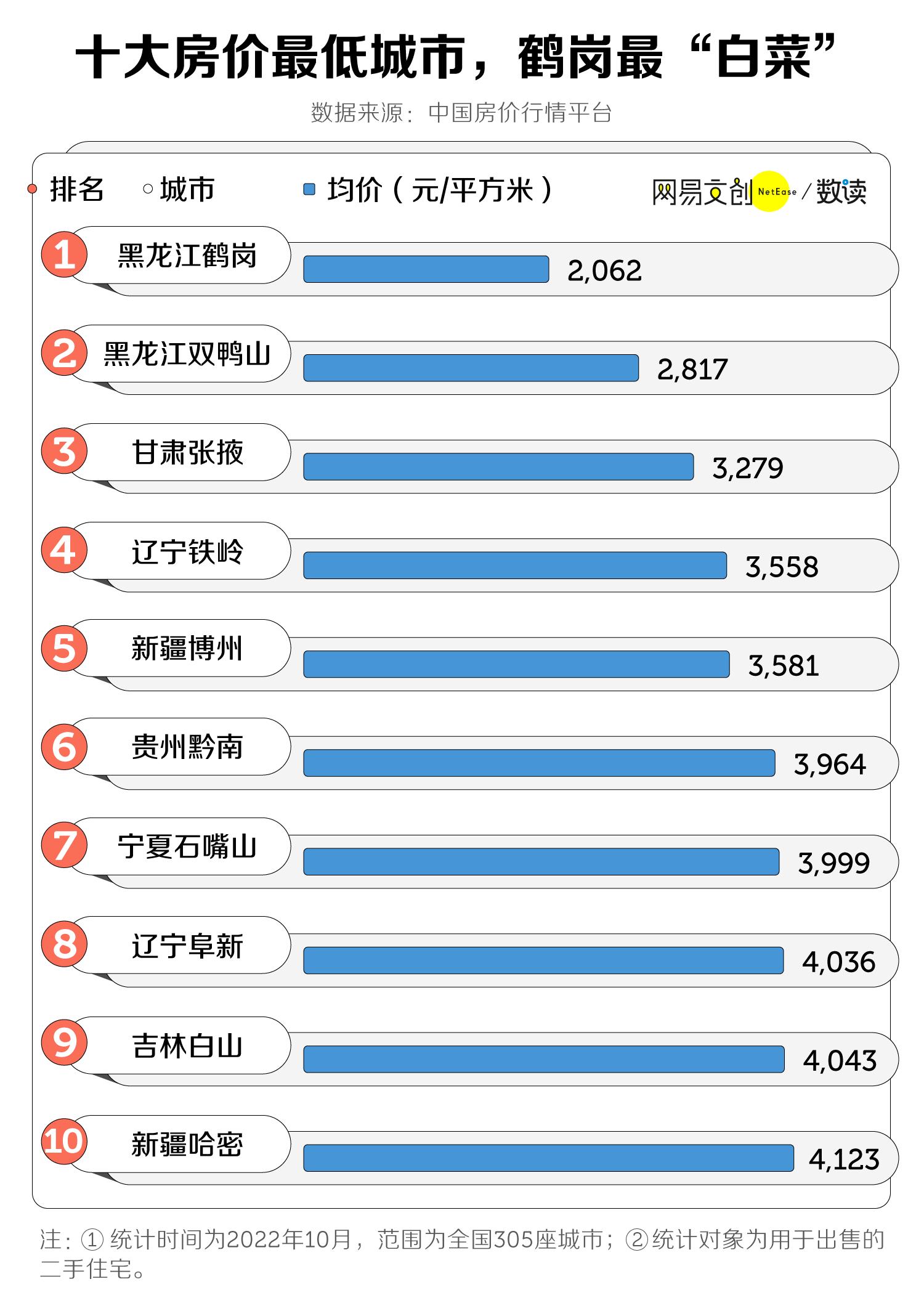 北欧平替,北欧平替关键词
