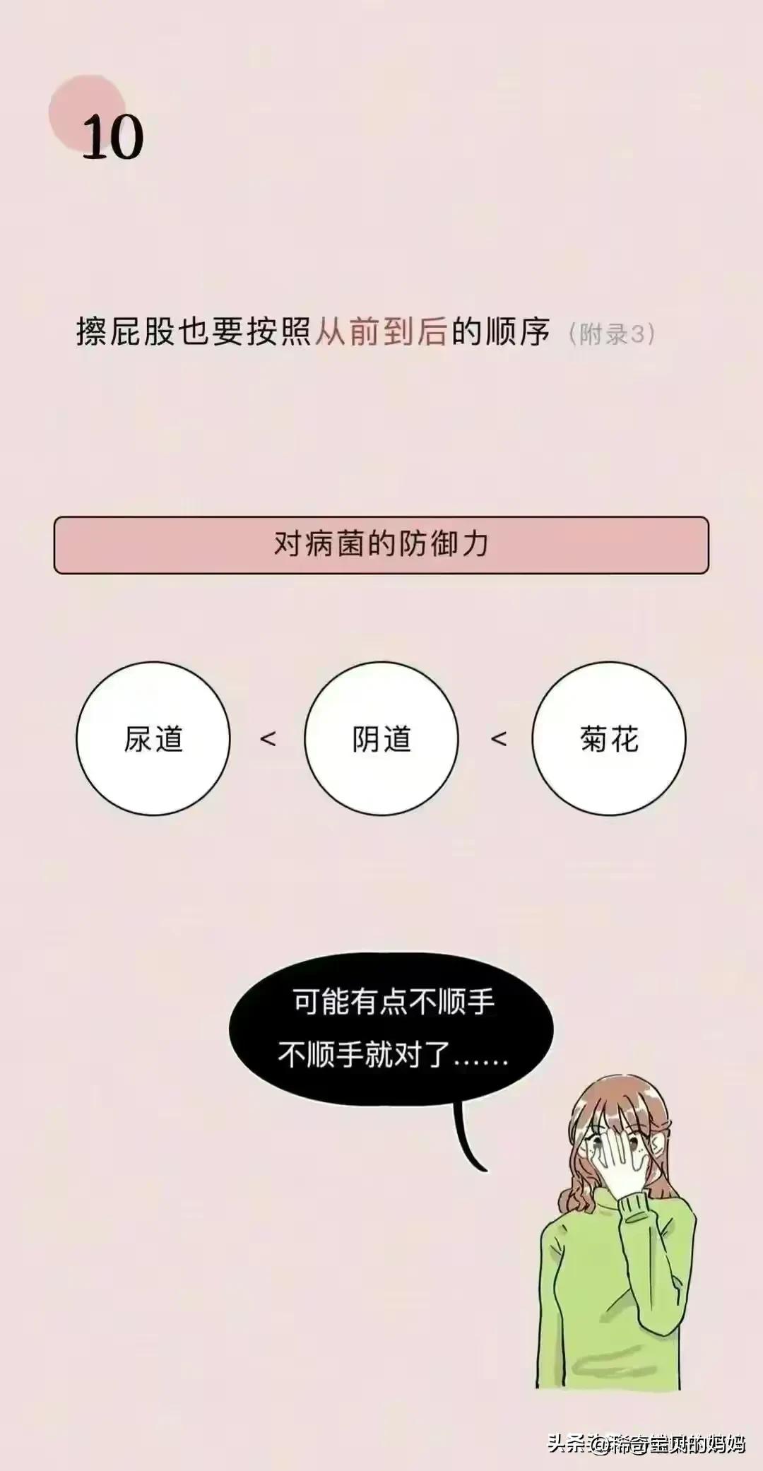 女人必看的10件事漫画,女性阴道生理科普小知识