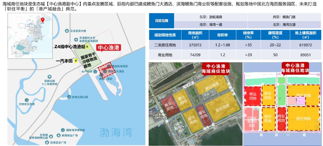 2023-51地块,滨海土拍