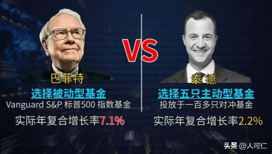 关于投资的数学公式,投资常用数学公式