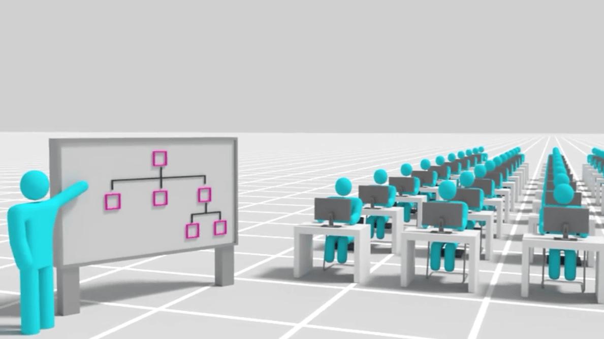 开发一个软件从哪里开始,我们常用的软件