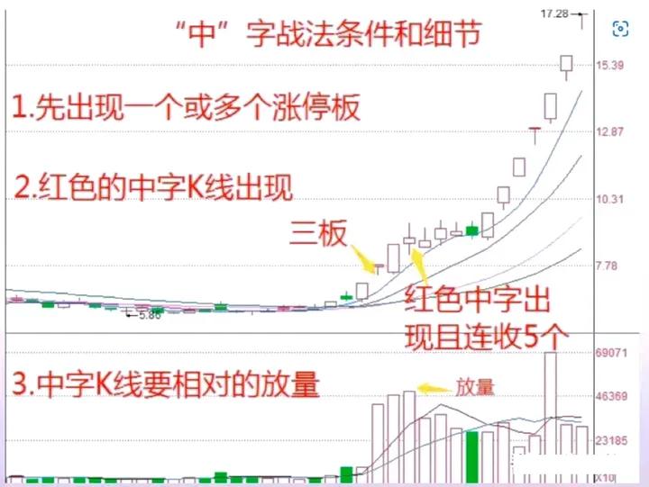 晚上睡不着的时候该看什么,晚上睡不着怎么办看什么书
