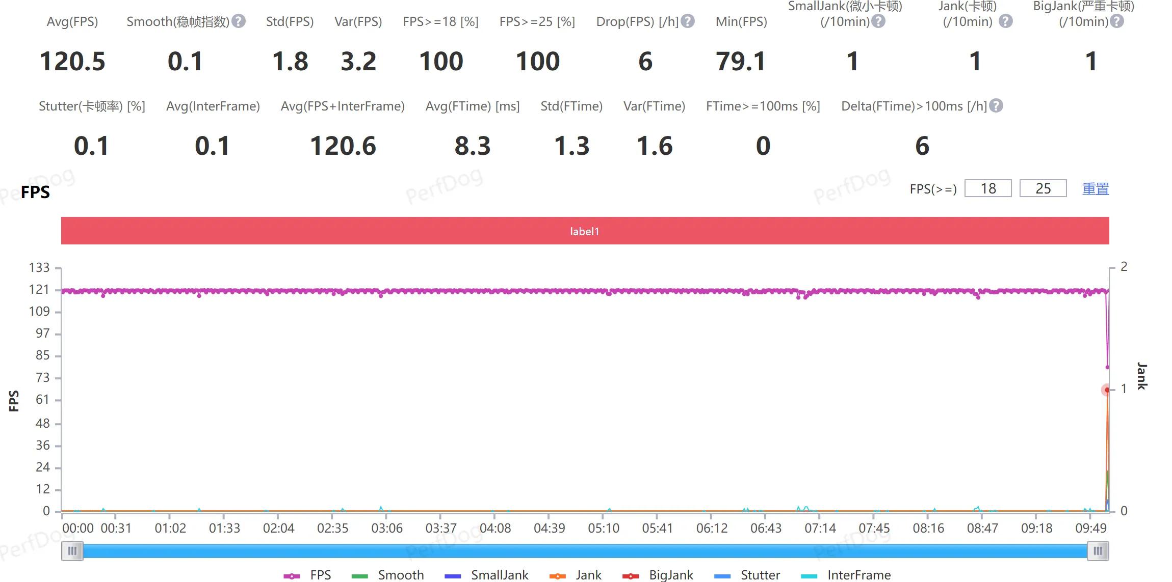 红魔8spro鉴赏科幻美学与机甲硬核,红魔8pro