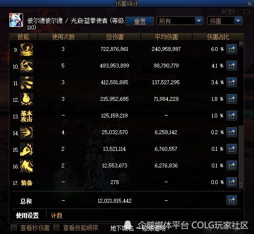 dnf九保技能机制,dnf9保80的优势