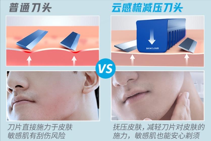 小白剃须刀推荐,小白剃须刀