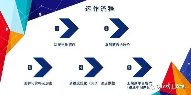 靠每天点点电脑，每天轻松收入两千，比卖房子还挣钱？