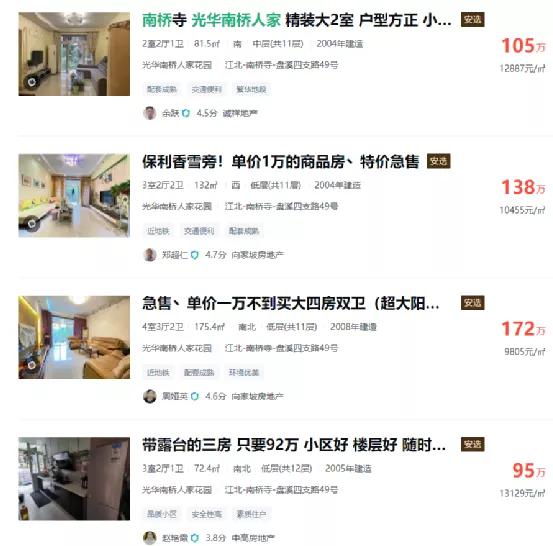 二手房涨跌幅前10出炉！渝北某小区跌了22.5%，你家涨还是跌？