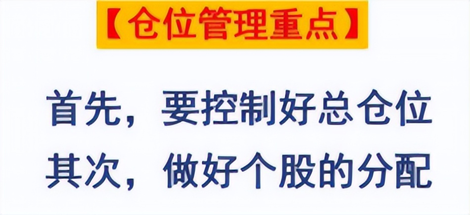动态仓位管理方法,技术知识培训总结