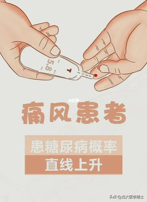 血糖高降尿酸的药,国医大师邹燕勤降尿酸三味药比例