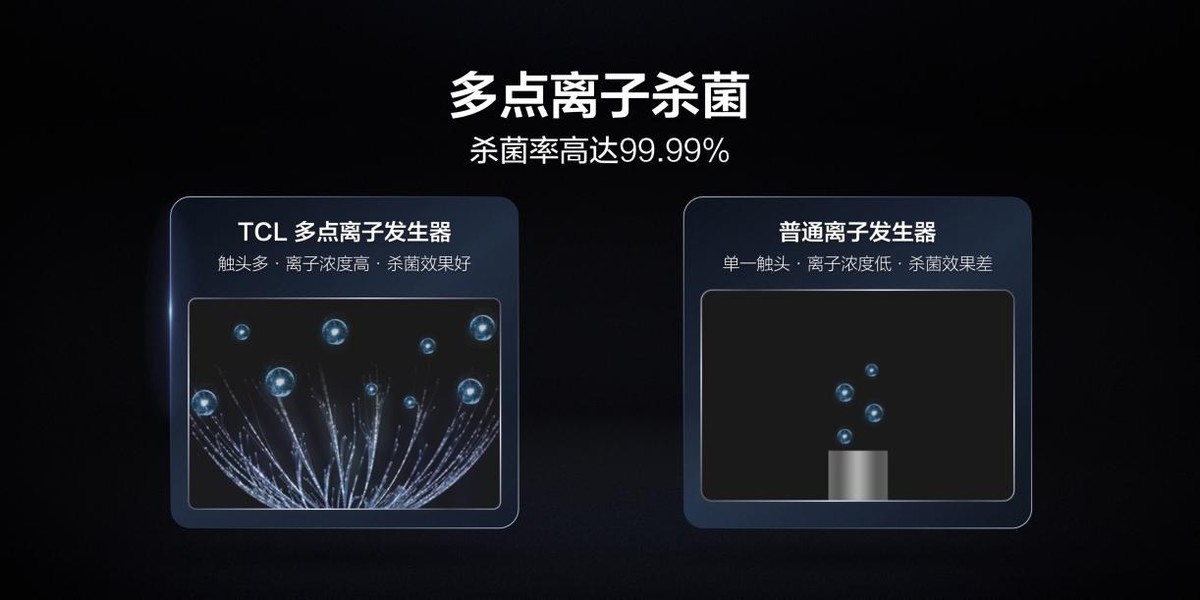 超薄50cm厚冰箱tcl,超薄冰箱tcl455