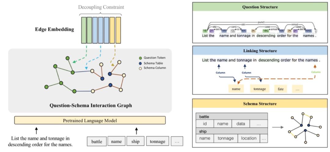 阿里达摩院机器人服务,阿里达摩院研发机器人