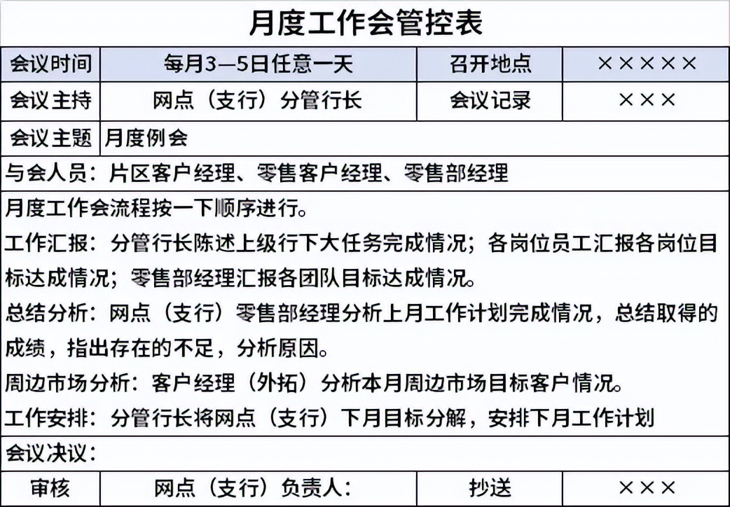 银行外拓简短总结,银行网点撤并工作报告