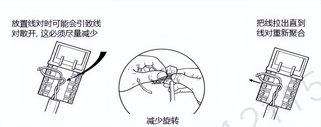 水晶头的正确接线方法,水晶头正确接线方法图