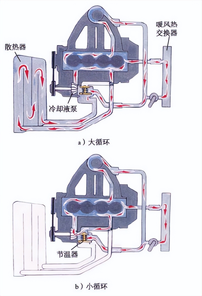 NO拆卸！只需两步，FLIRONEPro高效排查汽车发动机冷却液故障