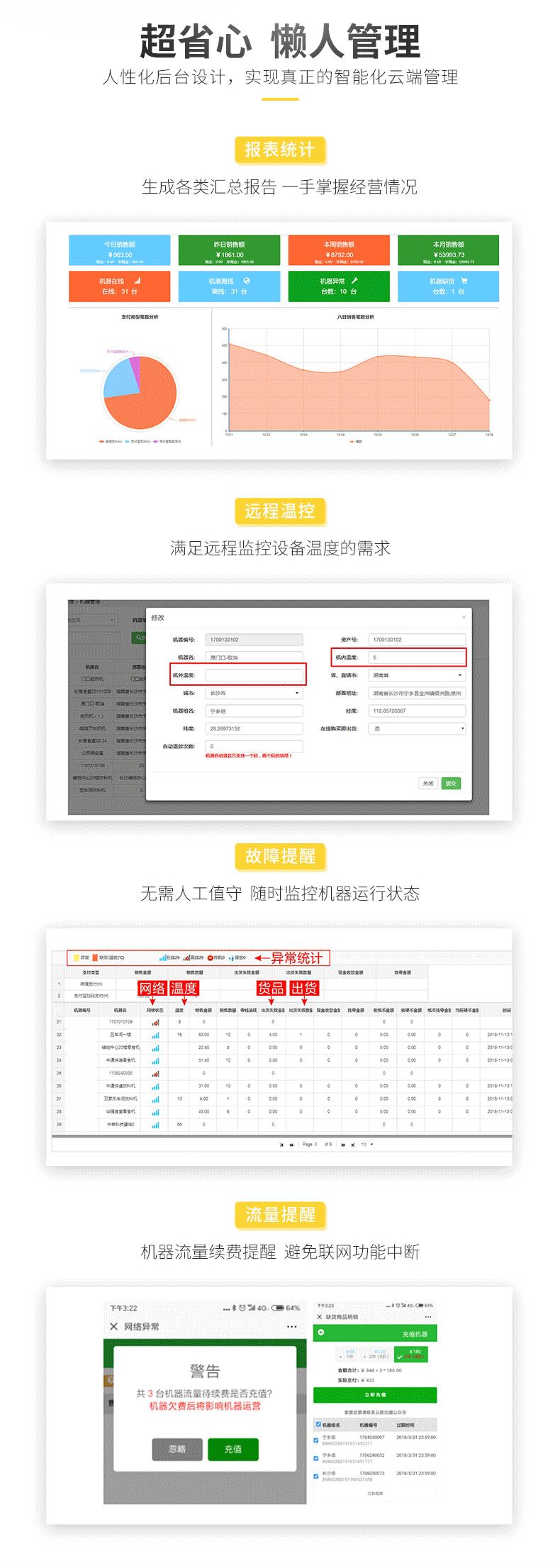 焕新升级！中吉吉小厨带你重新定义盒饭贩卖机！