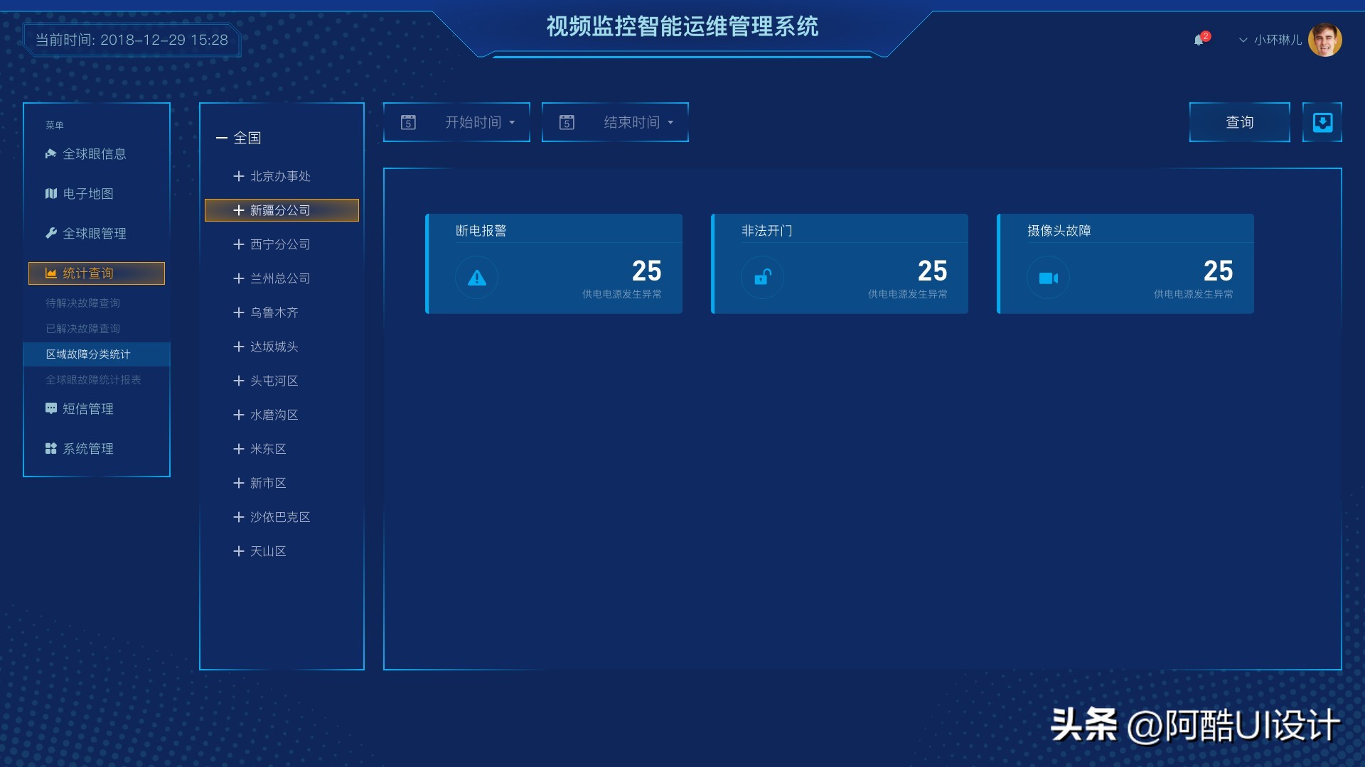 网络系统建设与运维应用,机房运维管理系统
