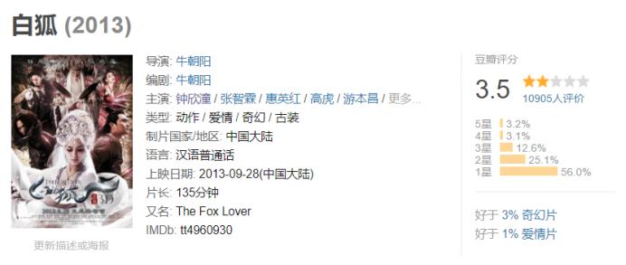 一手好牌打得稀烂的女生后续,一手好牌被打得稀碎的女人