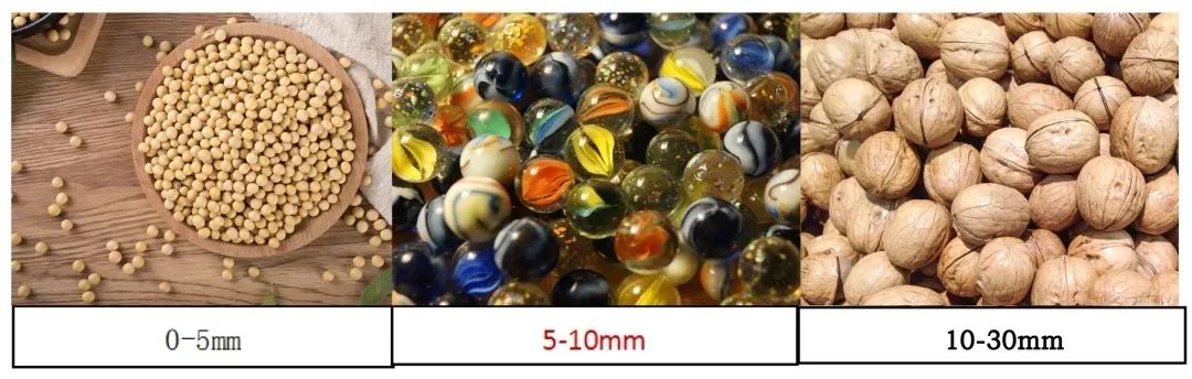 肺结节多大需警惕癌症,发现肺结节怎么知道是结节还是癌