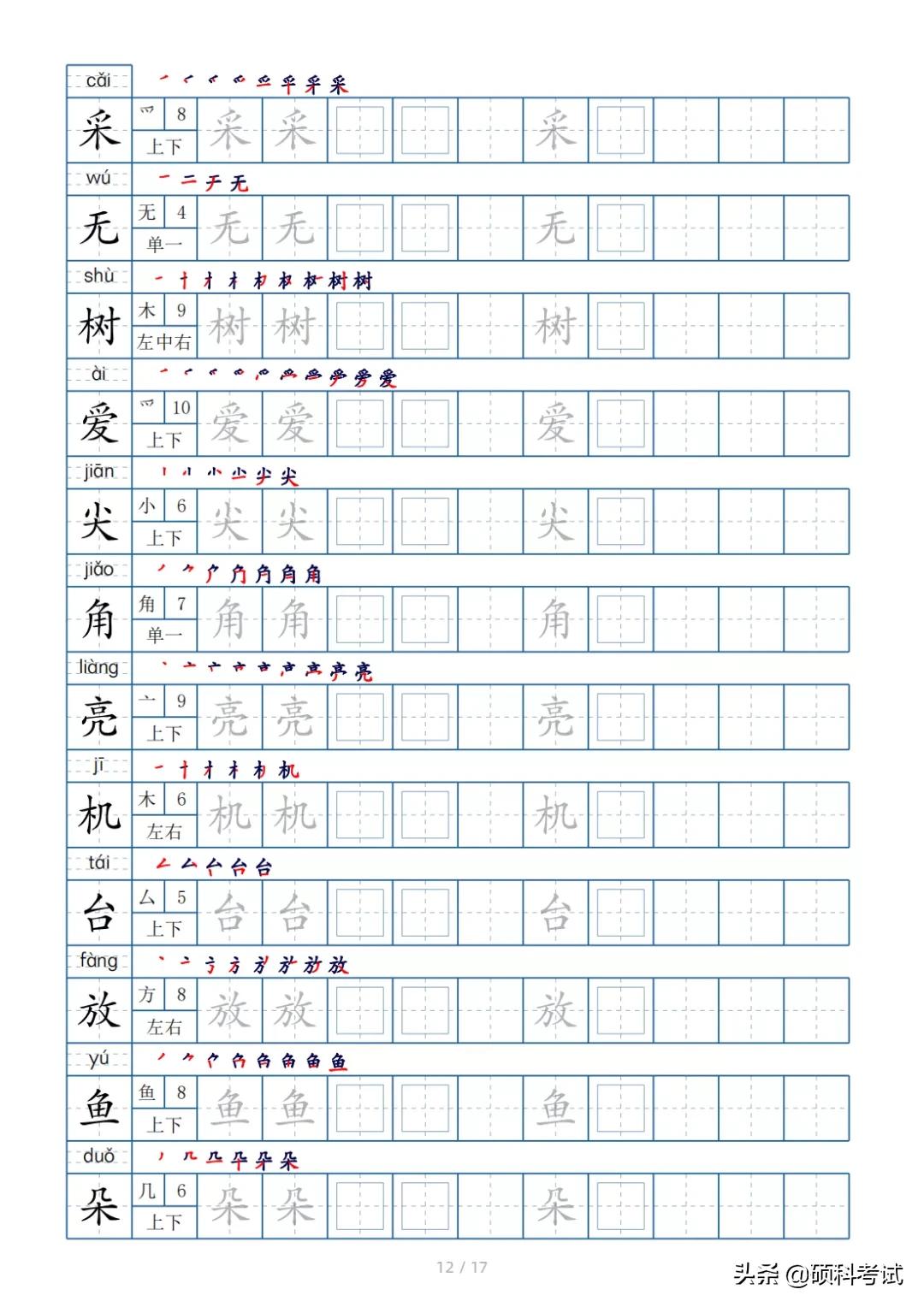一年级常用偏旁部首对应字练字,一年级下册语文生字表识字笔顺