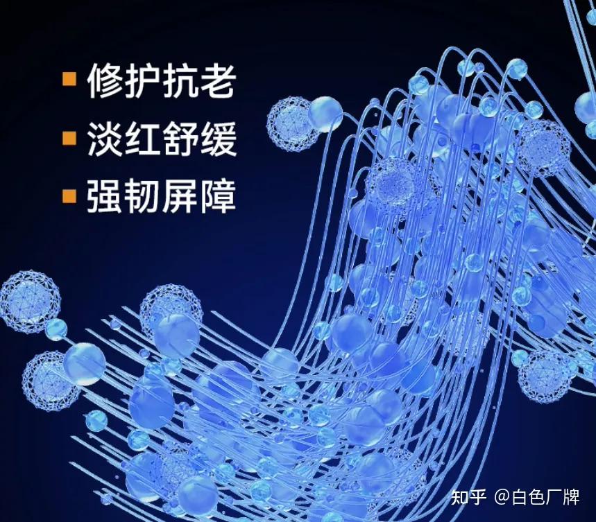 蓝铜胜肽修护精华效果,纯干货科普蓝铜胜肽焕活精华
