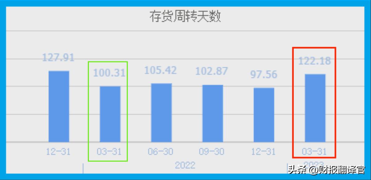 *土稀**永磁第一股,全球前10大新能源车企均为其客户,股票竟回撤58%