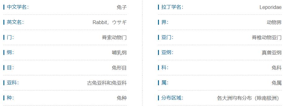什么宠物对纯素食者最好,好养且可以食用的宠物有哪些