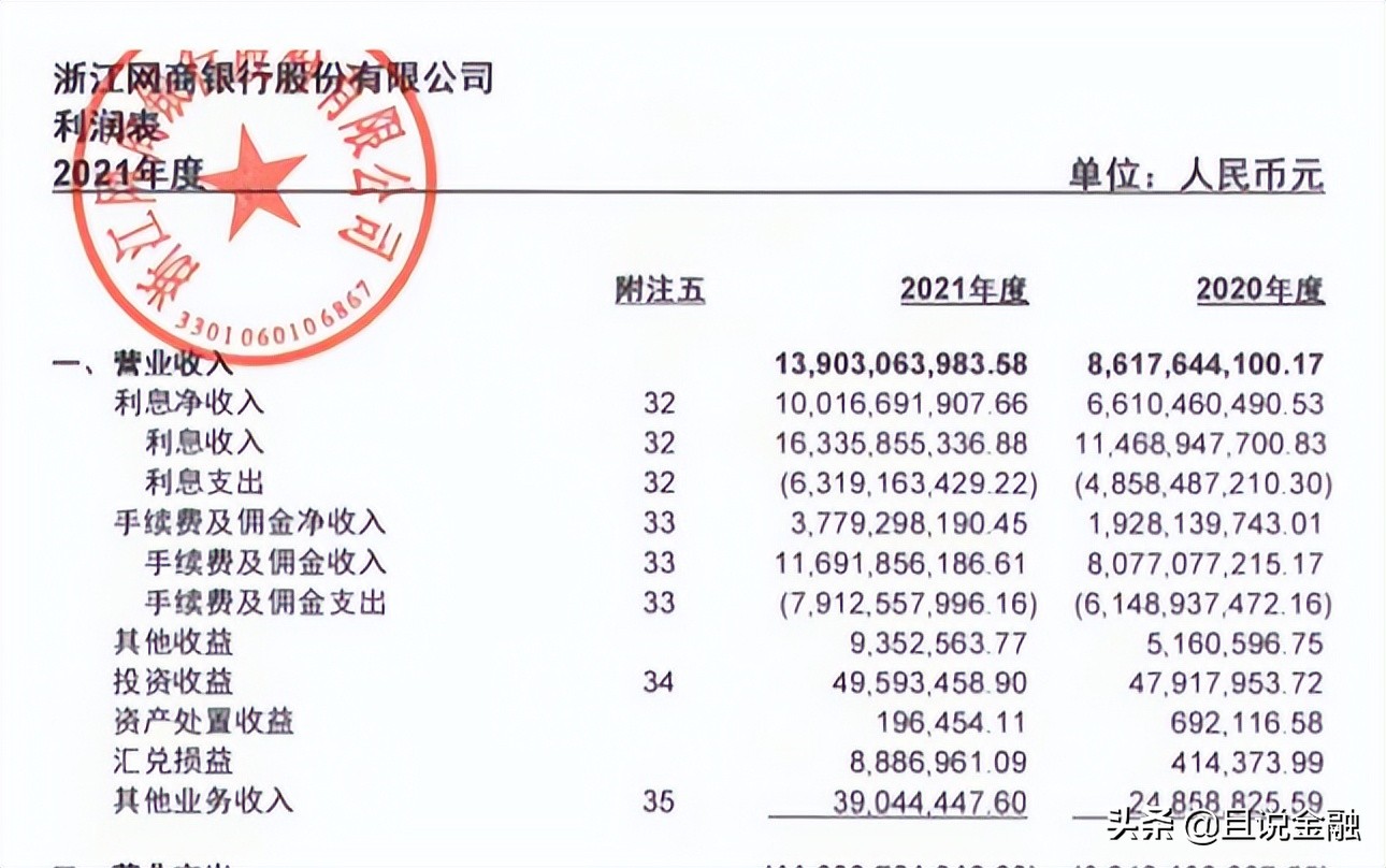 网商银行和蚂蚁集团,网商银行属于蚂蚁金融集团吗