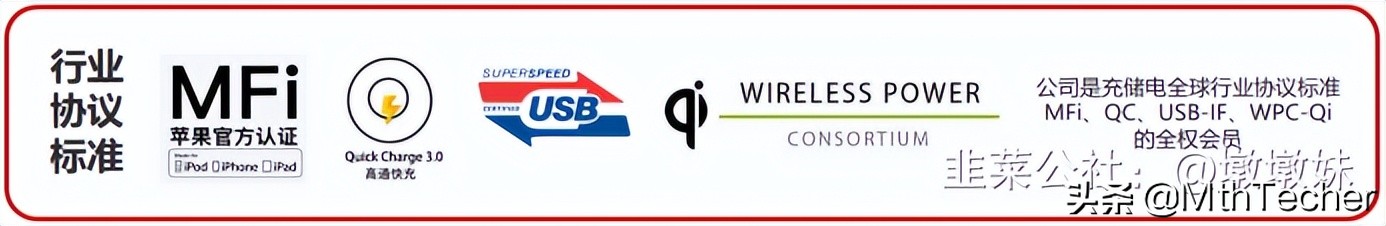 奥海科技与华为合作快充,奥海科技海外生产