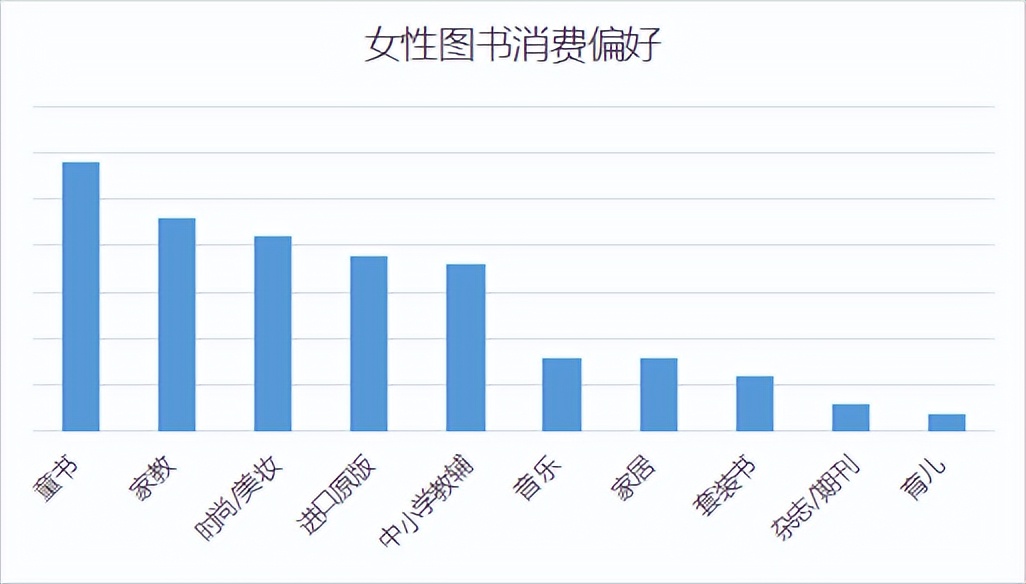 00后忙着赚钱,00后忙着青春90后忙着挣钱