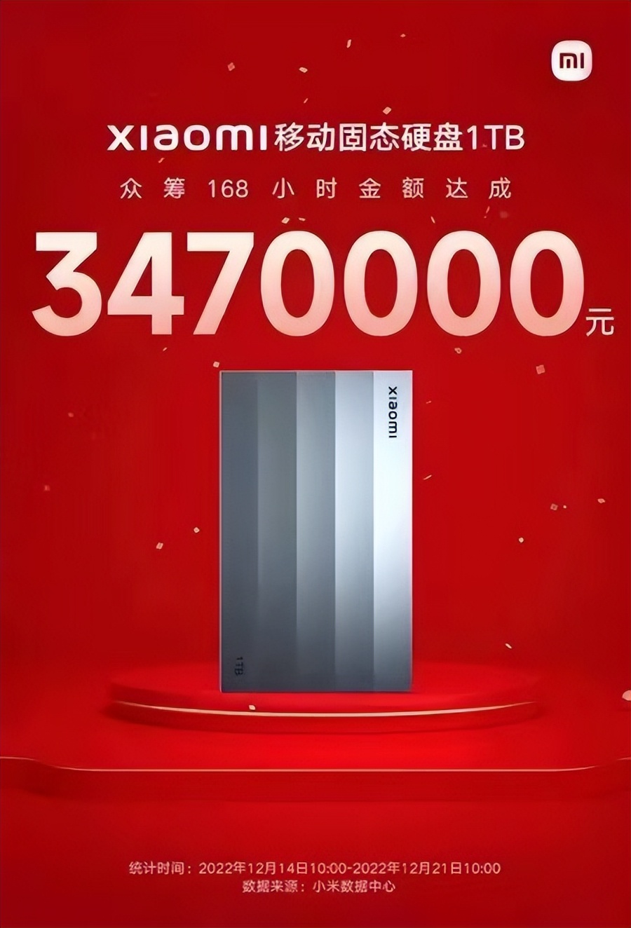 macminim2改版,macminim2版