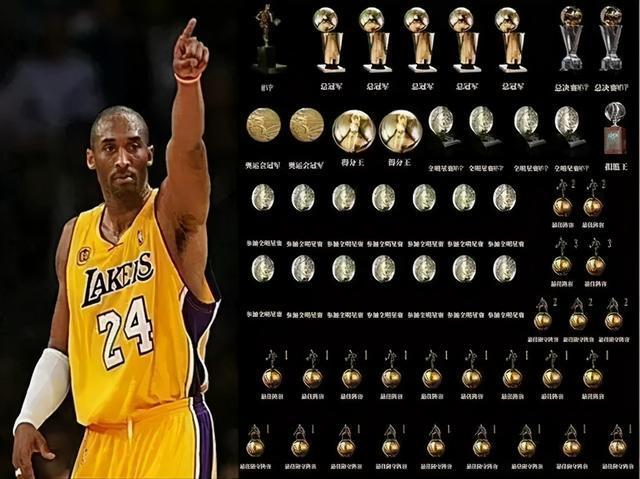 深度分析：同样是五冠在手，邓肯和科比的历史地位谁更高？