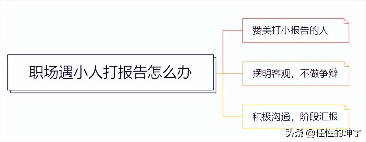 面对职场小人如何应对和调整呢,职场小人领导害你怎么对付