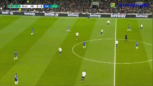 战术鬼才又出新花样，图赫尔改打四后卫，切尔西变阵因卢卡库？