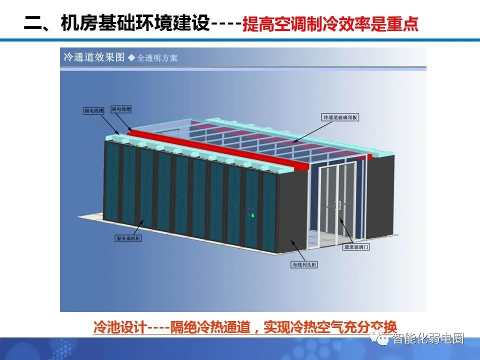 机房布局施工方案,机房装修技术方案