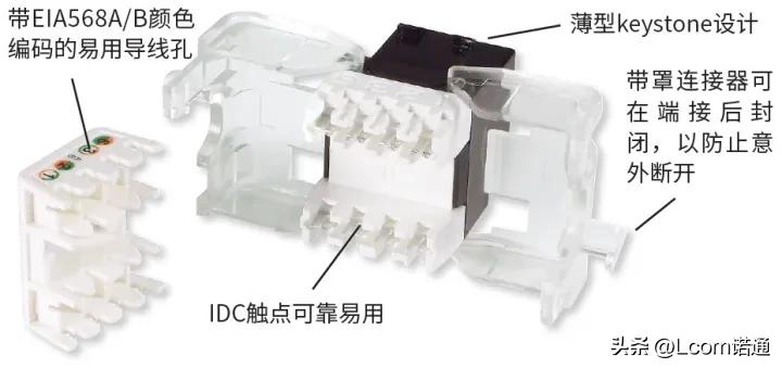 水晶头母头正确接线方法视频,网线水晶头座安装方法