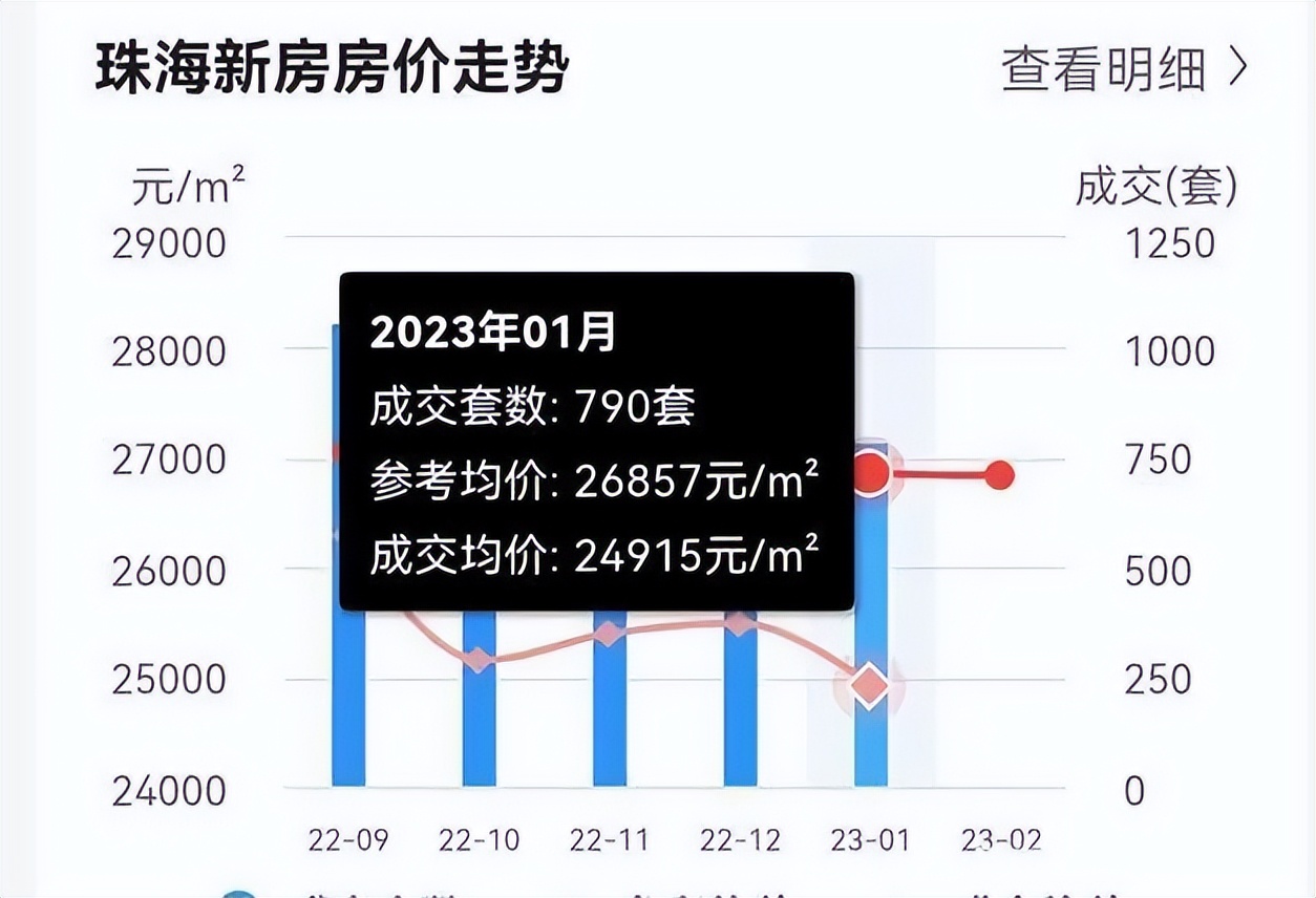 四川未婚可以生子吗,四川可以未婚生子吗
