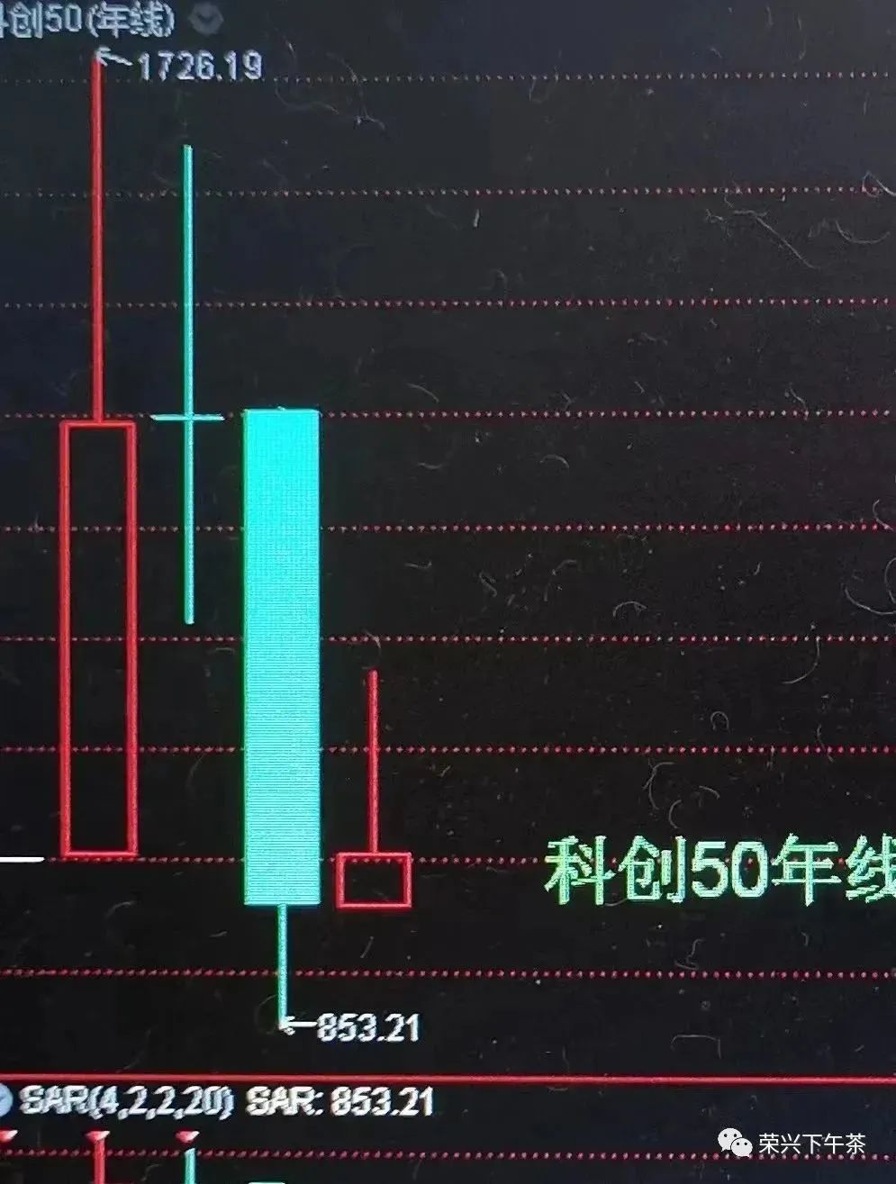 展望2023年中国股市,经济学家对2023年中国股市展望