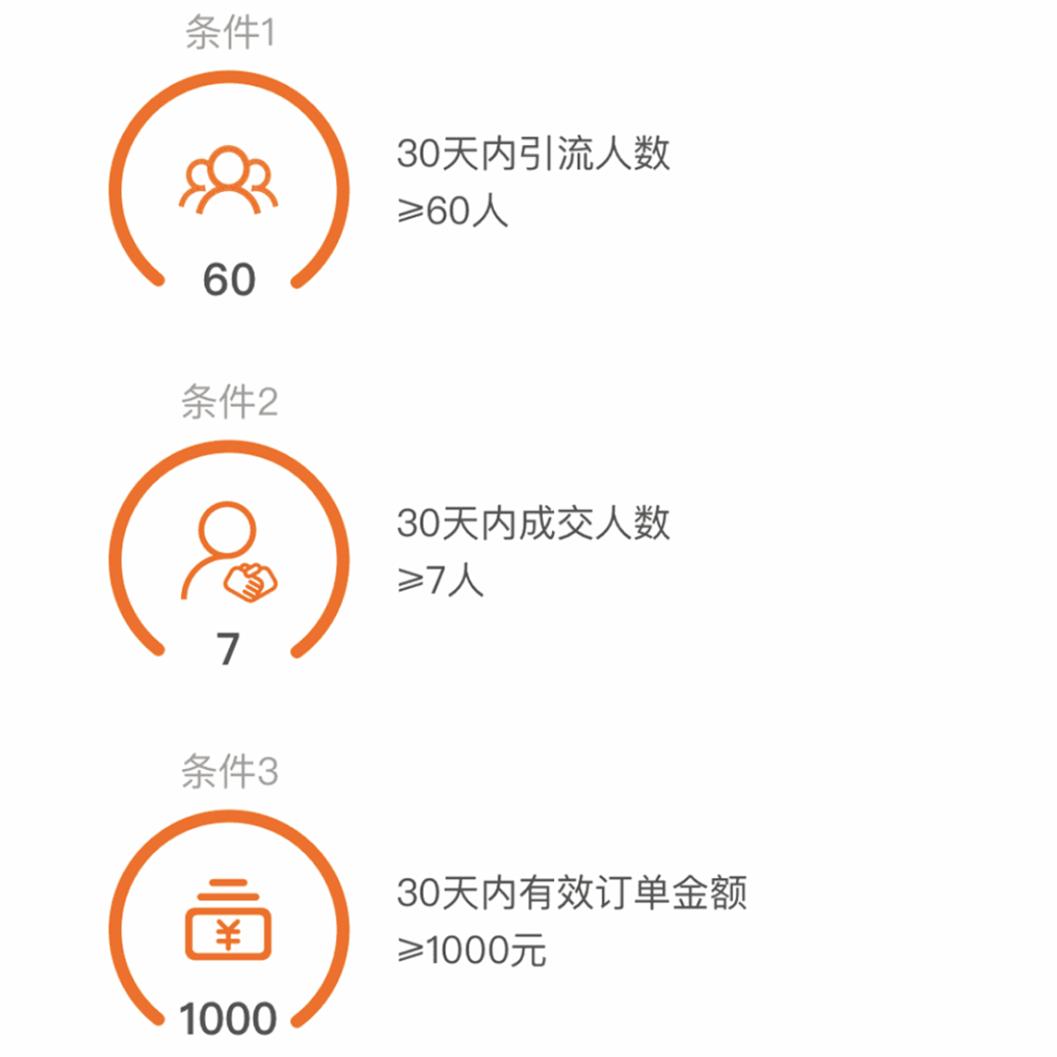 巨大实用的网购省钱小技巧，让你轻松薅羊毛