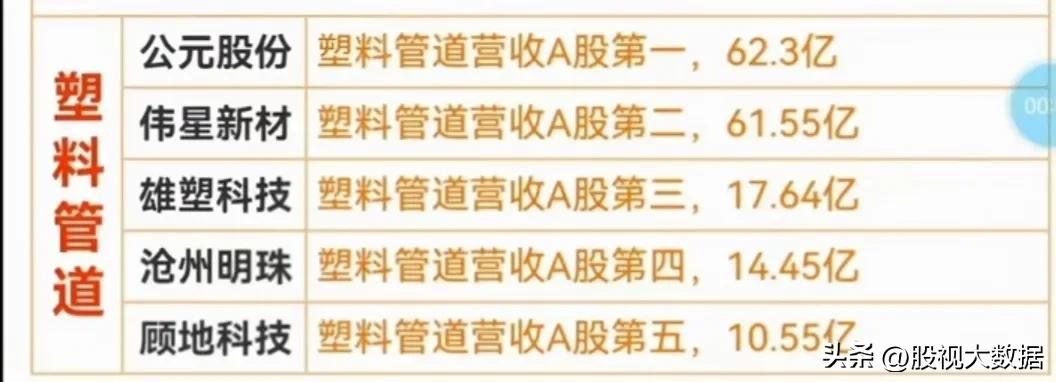 水利建设龙头公司有哪些,水利建设产业链受益龙头