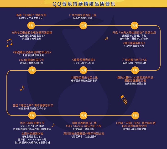 qq音乐制作歌曲,qq音乐制作作品在哪