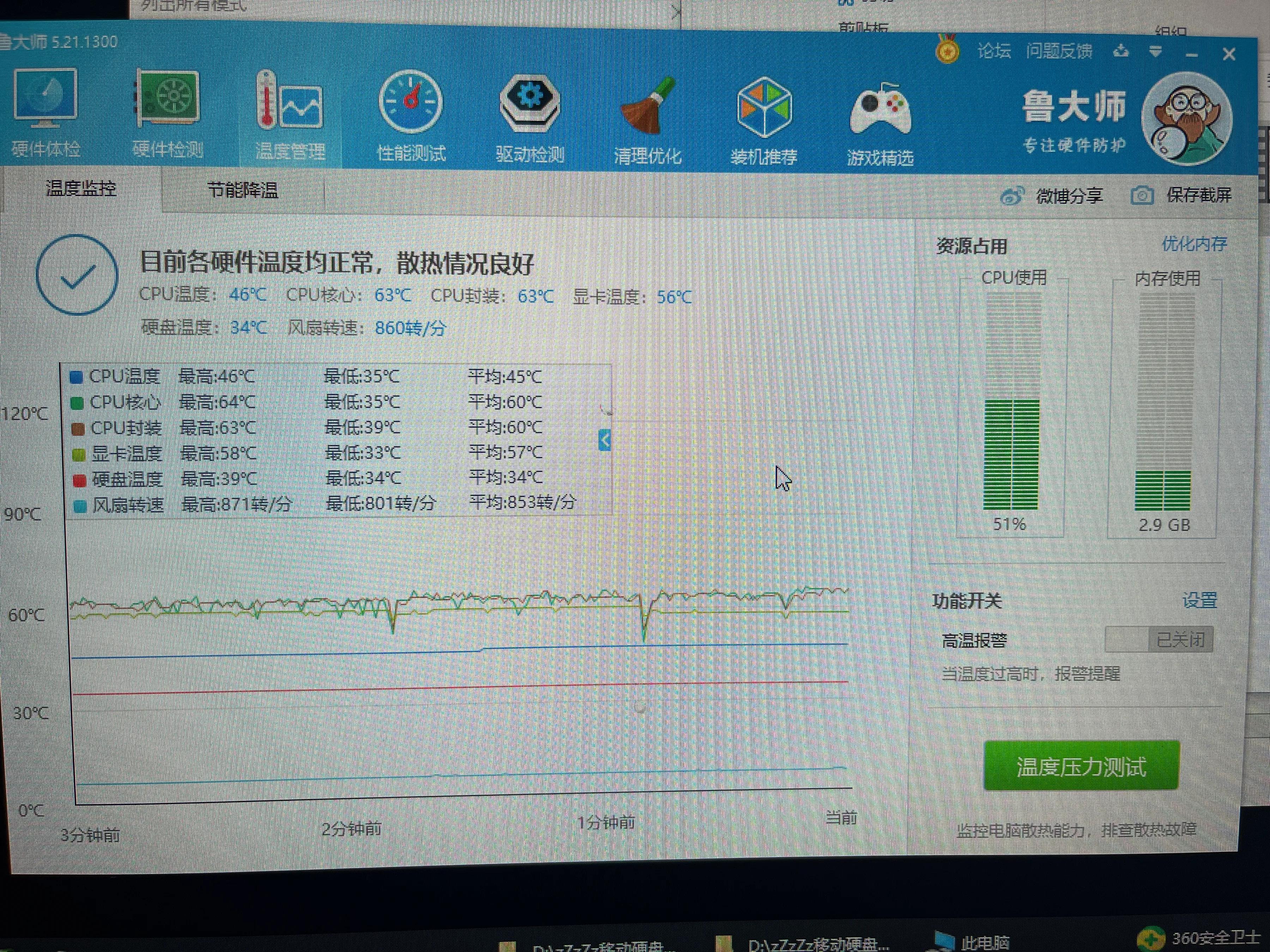 不玩游戏能换来什么,不玩游戏需要120赫兹的刷新率吗
