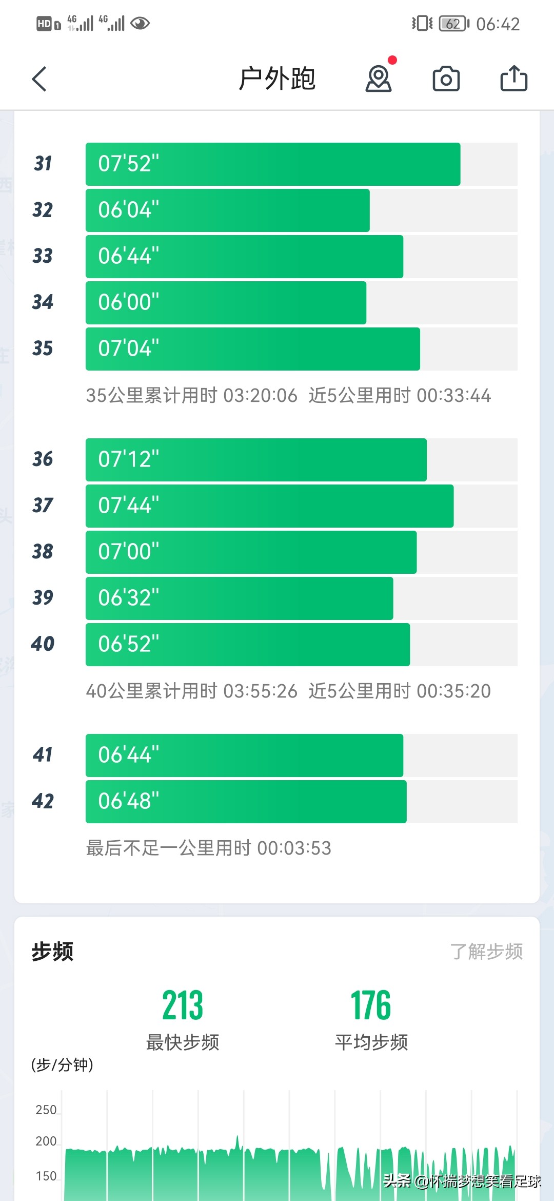 我的第一次全马挑战,我的第一次骑行视频