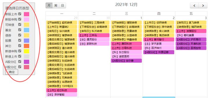 股票投资常用工具,股票基金投资工具怎么用