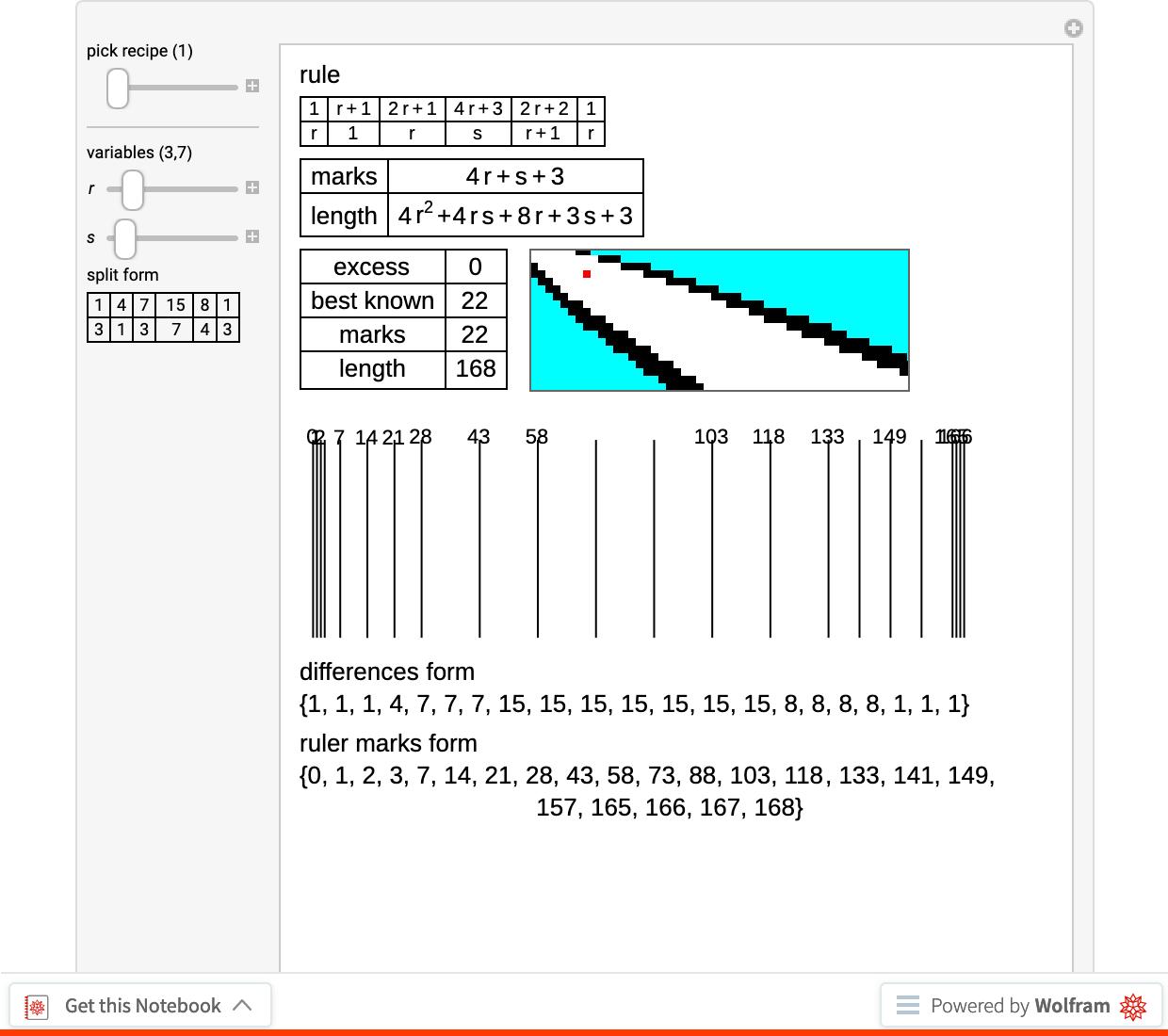 尺最少需要多少条刻度？有趣的稀疏尺问题